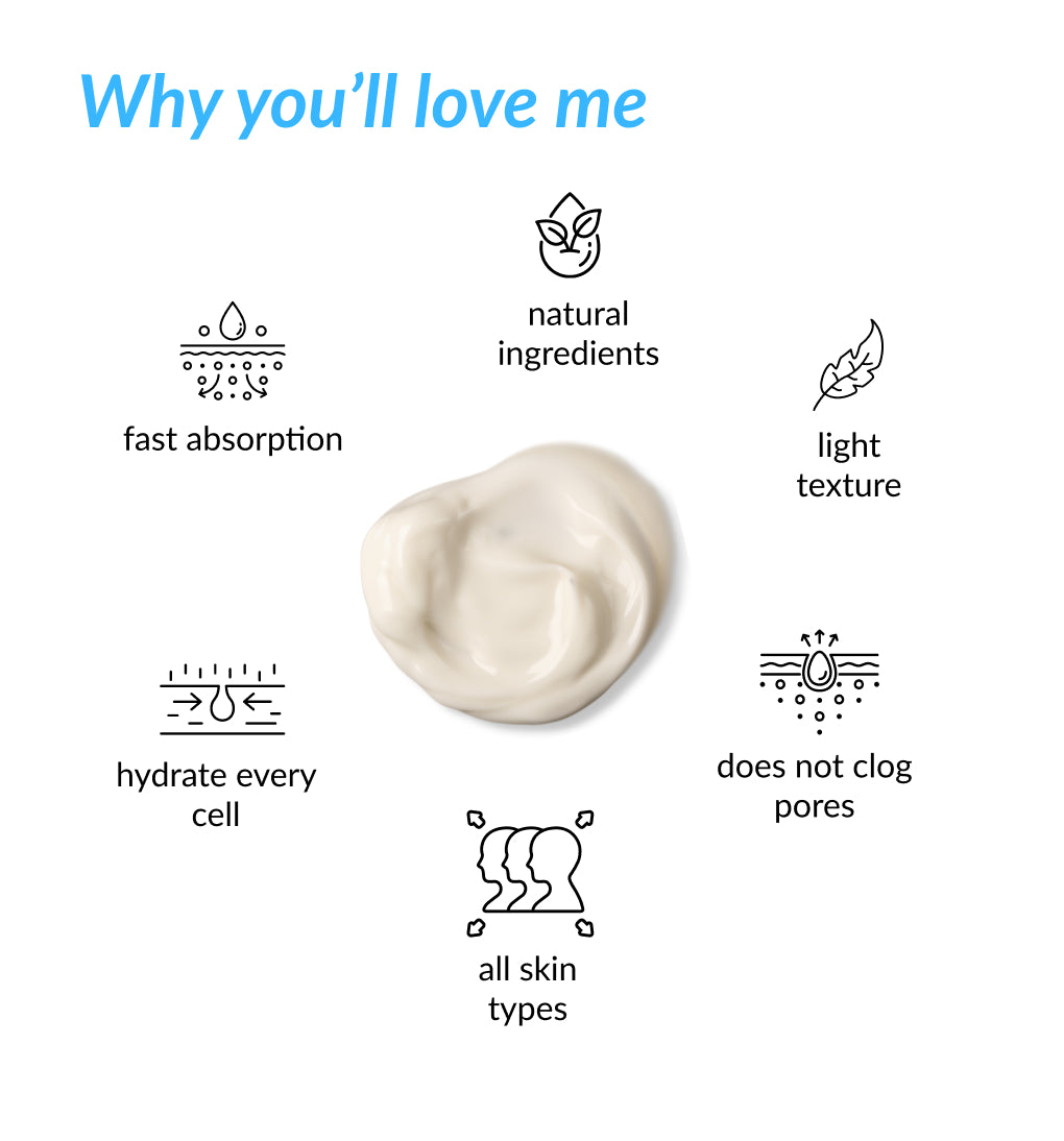 Shea & Cocoa Body Butter